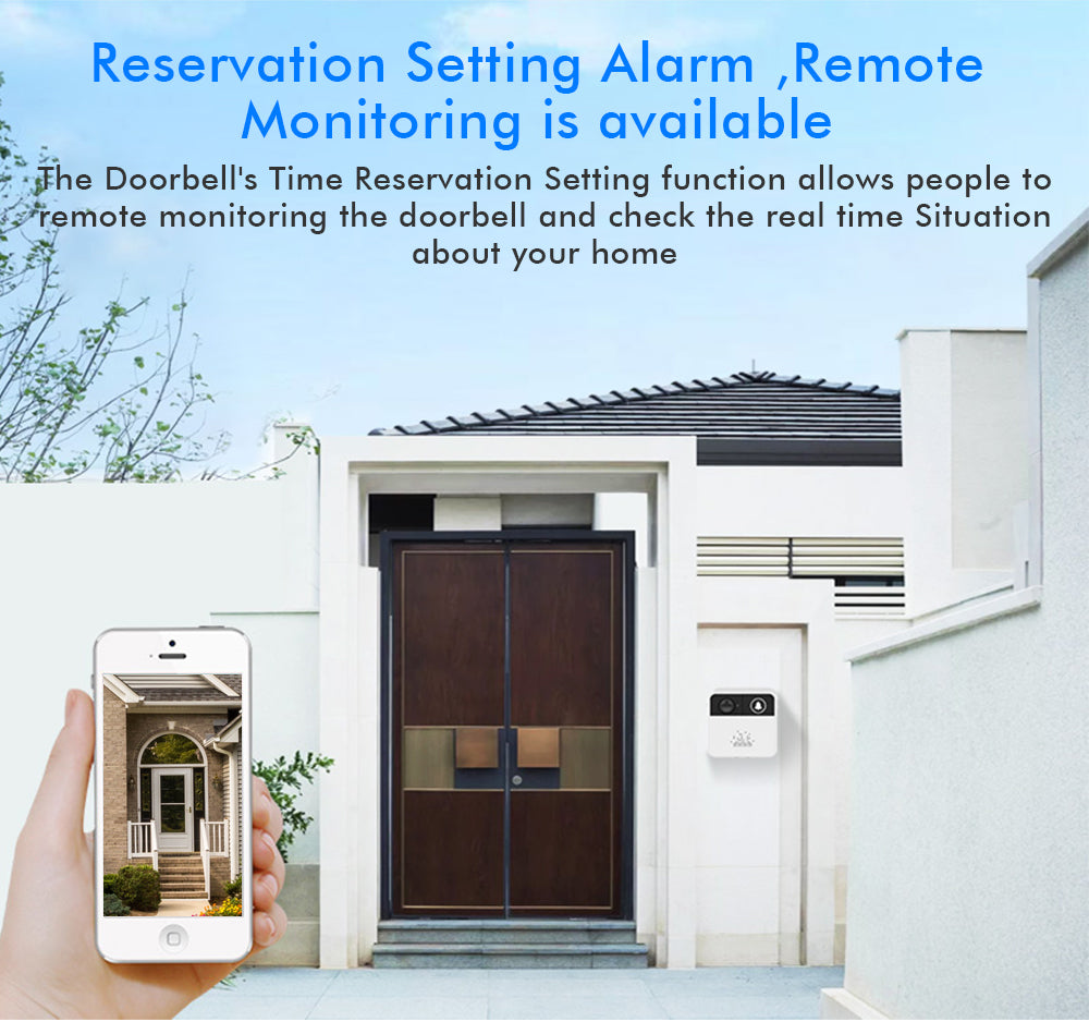 Smart Wireless IP Video Doorbell
